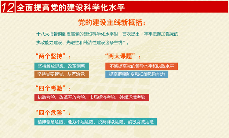 AG旗舰厅论员的先进性中国民生银行沈阳分行党建学习系列成果（五）