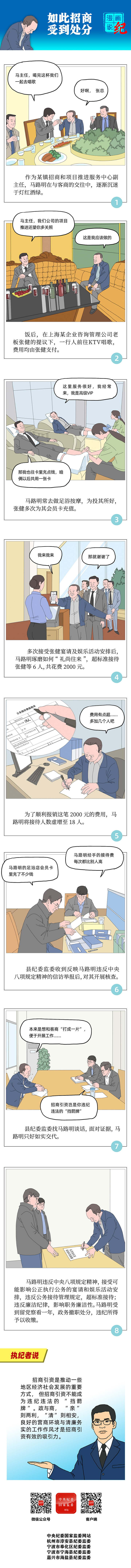 漫画说纪&nbsp;|&nbsp;如此招商，受到处分