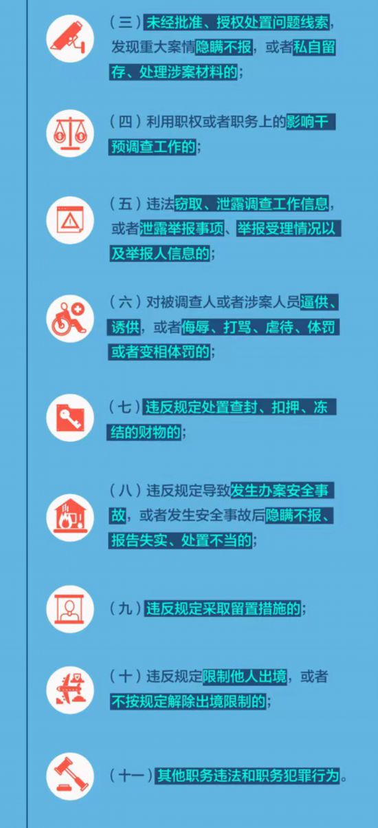 图解监察法实施条例丨监察人员在履职中有这些行为将被严肃处理(图2)